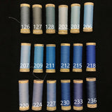 Fils Gutermann 100m # 126 à 236