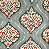 CANVAS MOTIFS ABSTRAITS ORANGE ET GRIS
